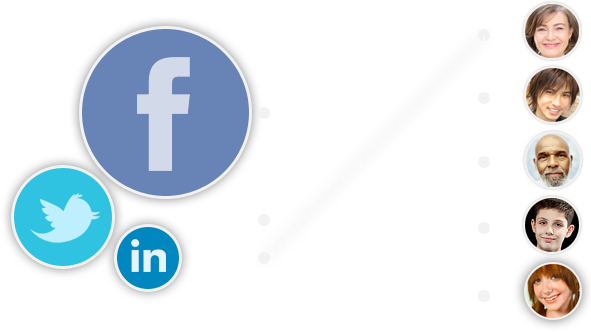 Admosis Social Advertising